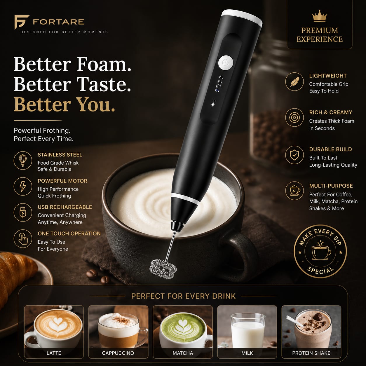 2-in-1 Rechargeable Coffee Beater & Electric Milk Frother | USB Rechargeable Handheld Drink Mixer2-in-1 Rechargeable Coffee Beater & Electric Milk Frother | USB Rechargeable Handheld Drink Mixer