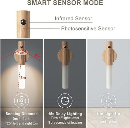 LED Wood Motion Sensor Night Light - USB Rechargeable Magnetic Wall Lamp